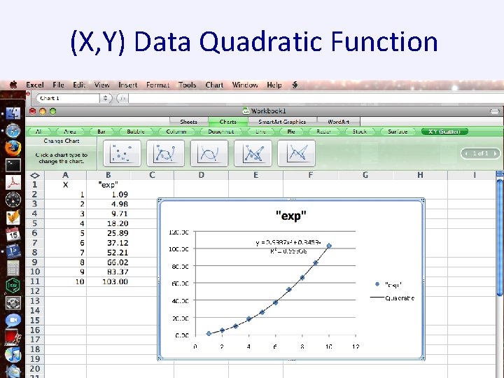 (X, Y) Data Quadratic Function (X, Y) Data Quadratic Function