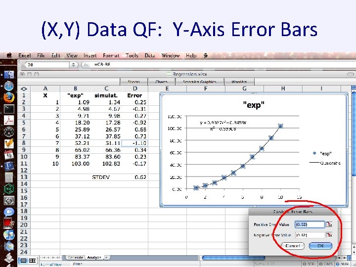 (X, Y) Data QF: Y-Axis Error Bars (X, Y) Data QF: Y-Axis Error Bars
