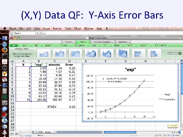 (X, Y) Data QF: Y-Axis Error Bars (X, Y) Data QF: Y-Axis Error Bars