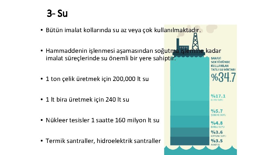 3 - Su • Bütün imalat kollarında su az veya çok kullanılmaktadır. • Hammaddenin