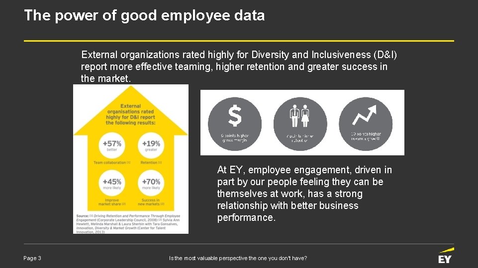The power of good employee data External organizations rated highly for Diversity and Inclusiveness