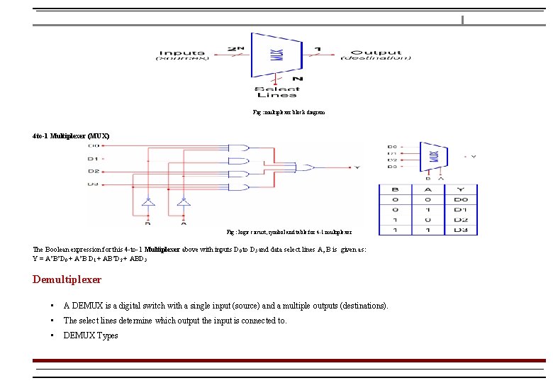 Fig : multiplexer block diagram 4 to-1 Multiplexer (MUX) Fig : logic circuit, symbol