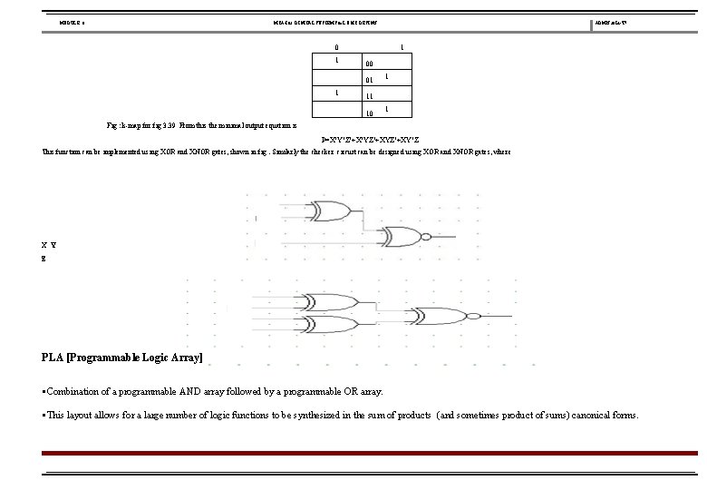 MODULE 3 MCA-102 DIGITAL SYSTEMS & LOGIC DESIGN ADMN 2014 -‘ 17 0 1