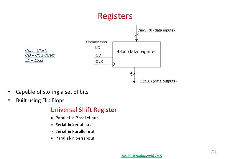 Registers CLK – Clock CD – Clear/Reset LD – Load • Capable of storing