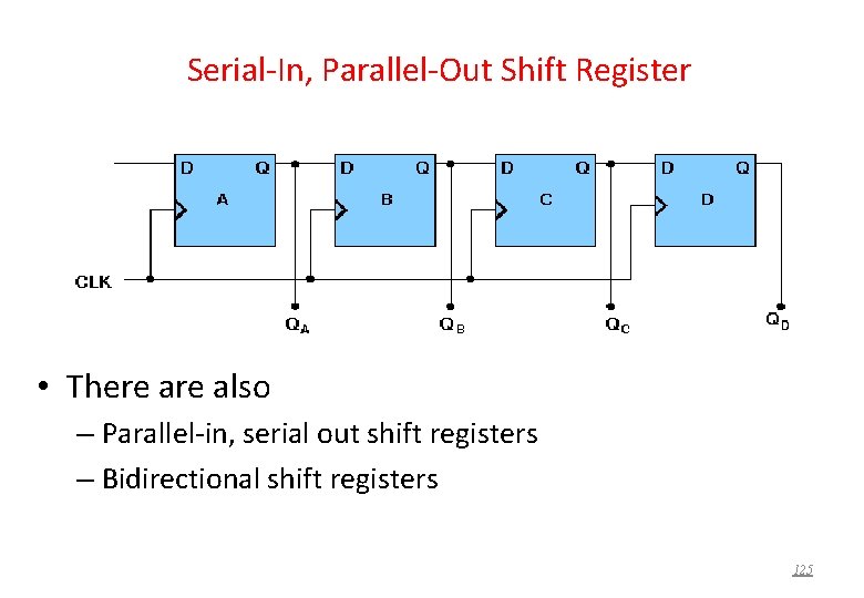 Serial-In, Parallel-Out Shift Register • There also – Parallel-in, serial out shift registers –