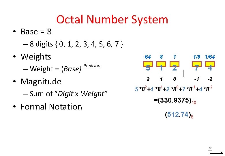  • Base = 8 Octal Number System – 8 digits { 0, 1,