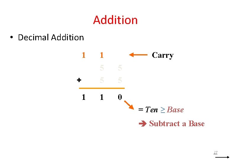 Addition • Decimal Addition 1 + 1 1 Carry 5 5 1 0 =