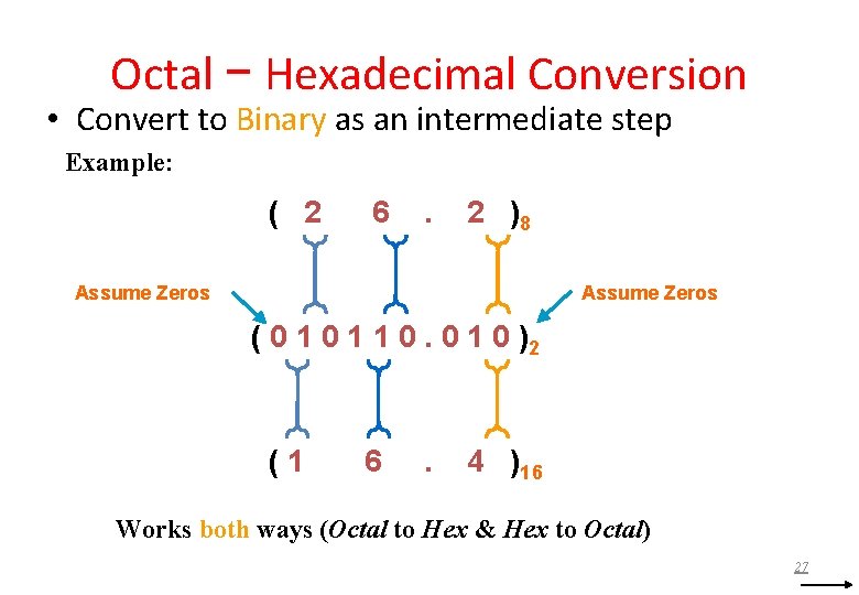 Octal − Hexadecimal Conversion • Convert to Binary as an intermediate step Example: (