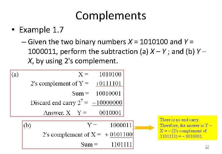 Complements • Example 1. 7 – Given the two binary numbers X = 1010100