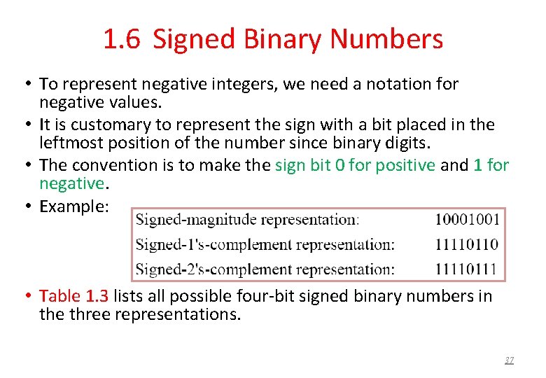 1. 6 Signed Binary Numbers • To represent negative integers, we need a notation