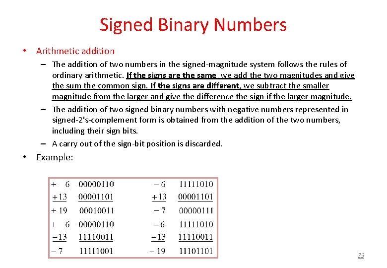 Signed Binary Numbers • Arithmetic addition – The addition of two numbers in the