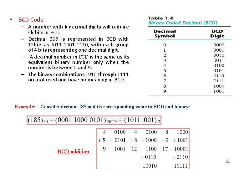  • BCD Code – A number with k decimal digits will require 4