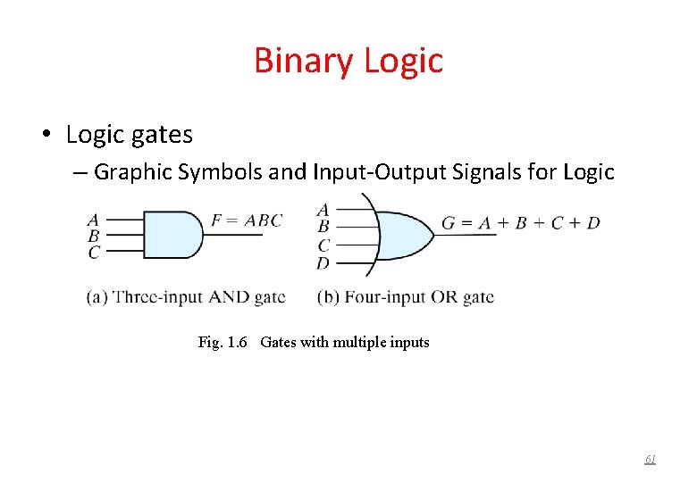 Binary Logic • Logic gates – Graphic Symbols and Input-Output Signals for Logic gates: