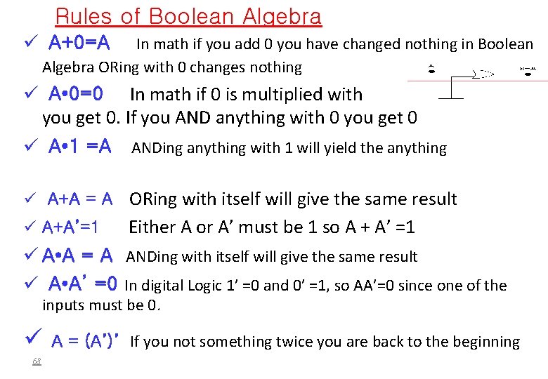 Rules of Boolean Algebra A+0=A In math if you add 0 you have changed