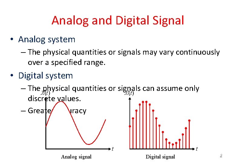 Analog and Digital Signal • Analog system – The physical quantities or signals may