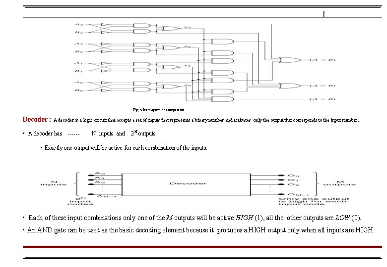 Fig : 4 bit magnitude comparator Decoder : A decoder is a logic circuit