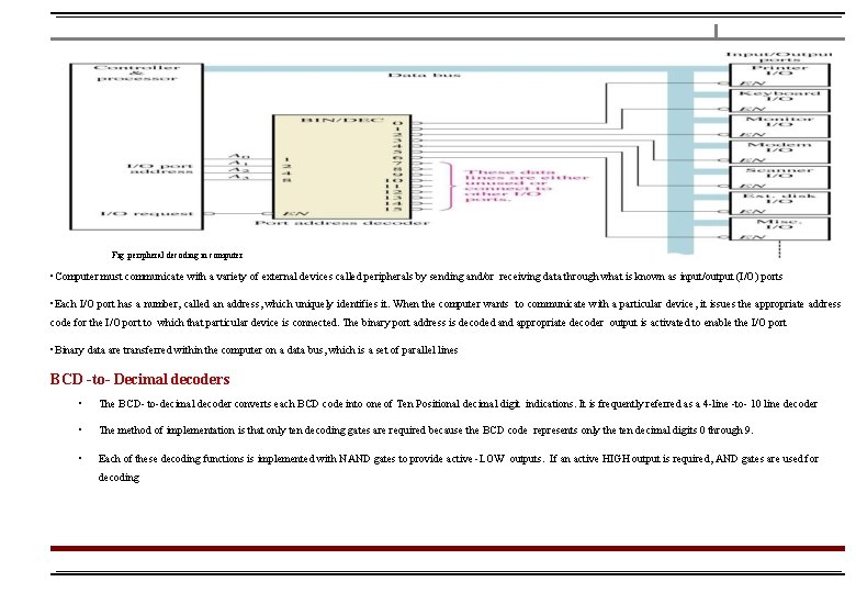 Fig : peripheral decoding in computer • Computer must communicate with a variety of