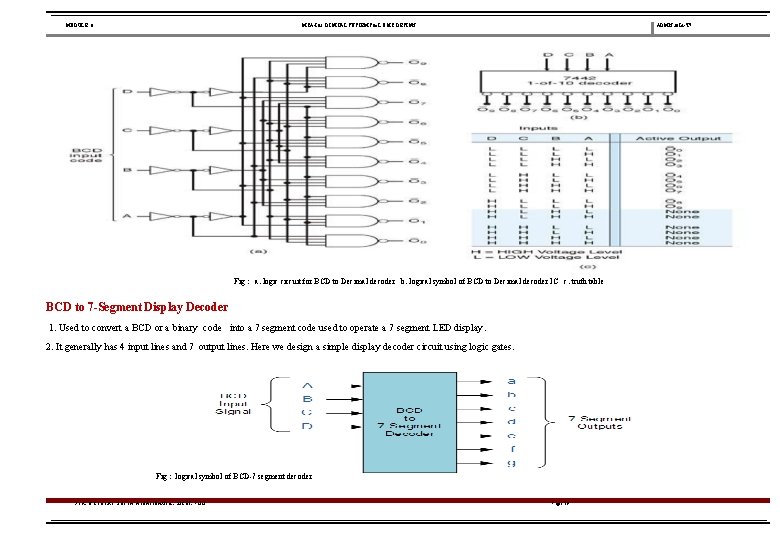MODULE 3 MCA-102 DIGITAL SYSTEMS & LOGIC DESIGN ADMN 2014 -‘ 17 Fig :