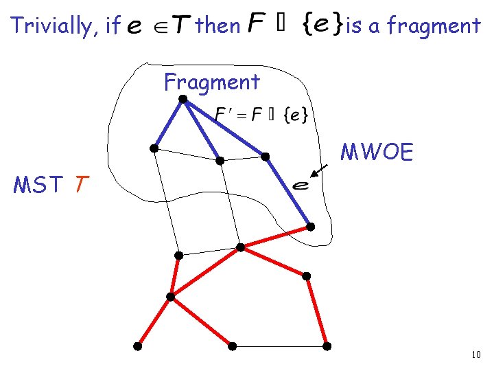Trivially, if then is a fragment Fragment MWOE MST T 10 