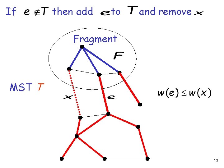 If then add to and remove Fragment MST T 12 