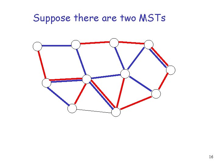 Suppose there are two MSTs 16 