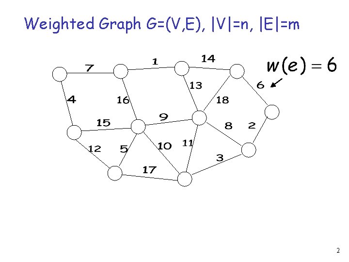 Weighted Graph G=(V, E), |V|=n, |E|=m 2 