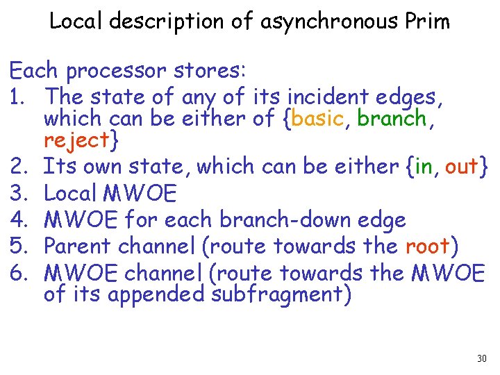 Local description of asynchronous Prim Each processor stores: 1. The state of any of
