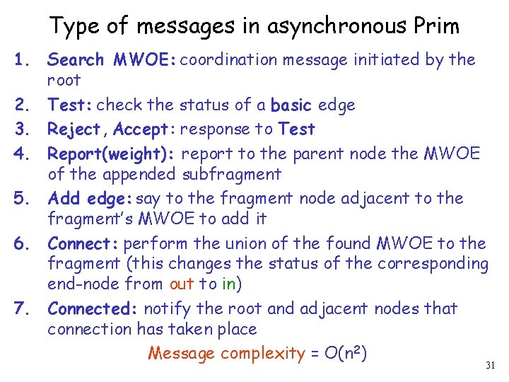 Type of messages in asynchronous Prim 1. Search MWOE: coordination message initiated by the