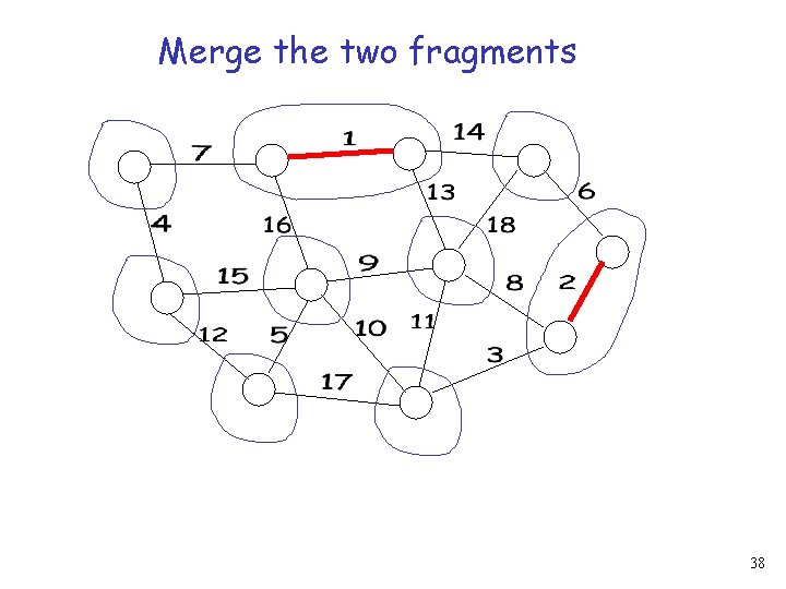 Merge the two fragments 38 
