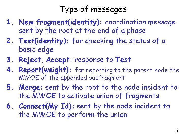 Type of messages 1. New fragment(identity): coordination message sent by the root at the