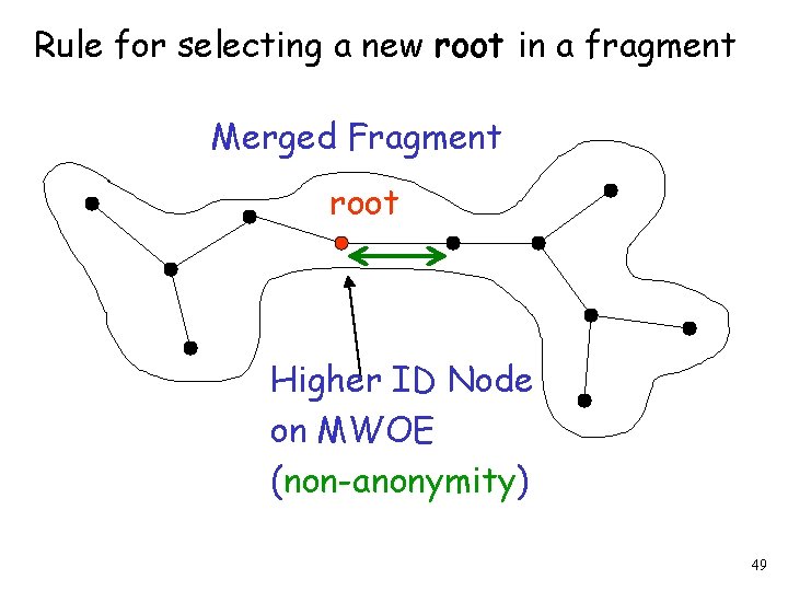 Rule for selecting a new root in a fragment Merged Fragment root Higher ID