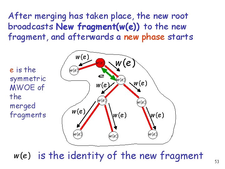 After merging has taken place, the new root broadcasts New fragment(w(e)) to the new