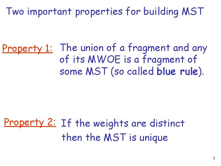 Two important properties for building MST Property 1: The union of a fragment and