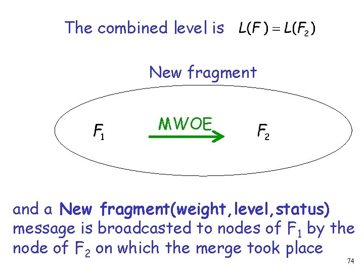 The combined level is New fragment MWOE and a New fragment(weight, level, status) message