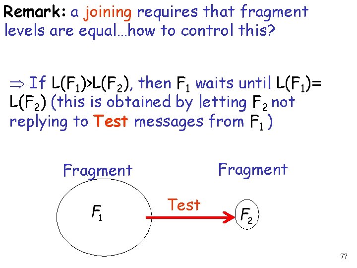 Remark: a joining requires that fragment levels are equal…how to control this? If L(F