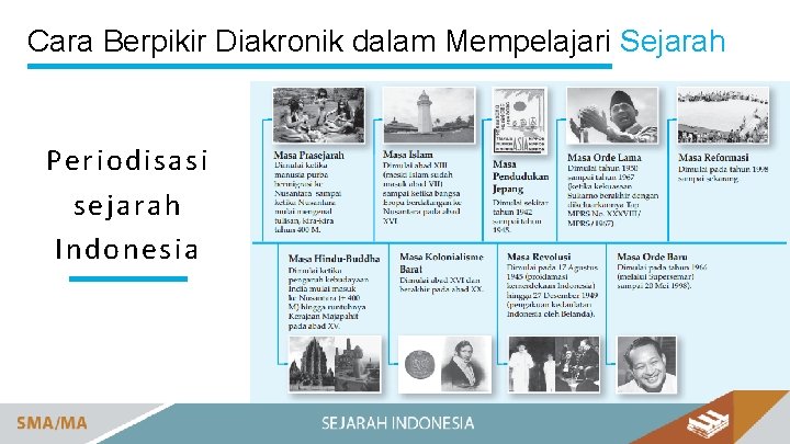 Cara Berpikir Diakronik dalam Mempelajari Sejarah Periodisasi sejarah Indonesia 