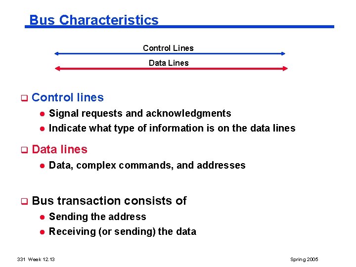 Bus Characteristics Control Lines Data Lines q q Control lines l Signal requests and