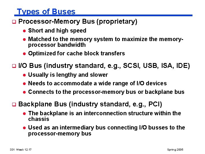 Types of Buses q Processor Memory Bus (proprietary) l Short and high speed Matched