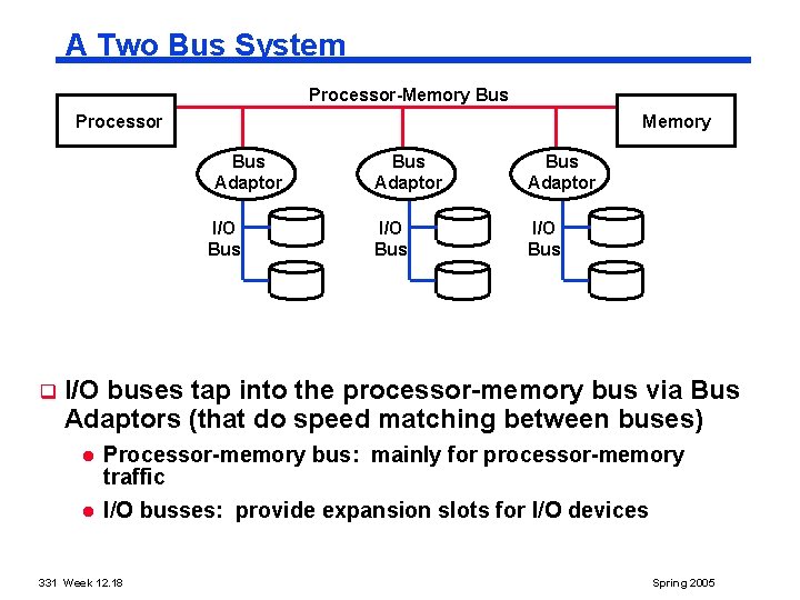 A Two Bus System Processor Memory Bus Adaptor I/O Bus q Bus Adaptor I/O