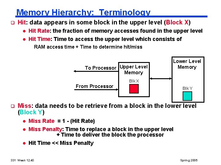 Memory Hierarchy: Terminology q Hit: data appears in some block in the upper level