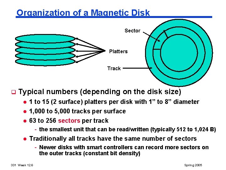 Organization of a Magnetic Disk Sector Platters Track q Typical numbers (depending on the