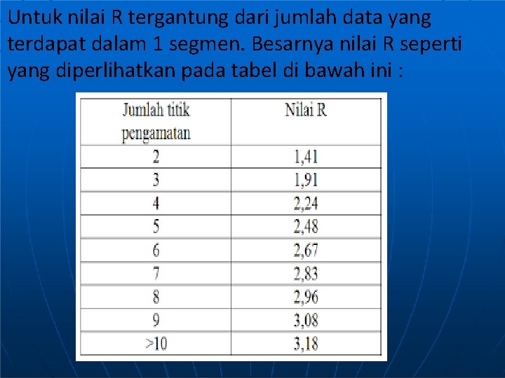 Untuk nilai R tergantung dari jumlah data yang terdapat dalam 1 segmen. Besarnya nilai