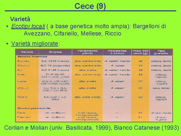 Cece (9) Varietà • Ecotipi locali ( a base genetica molto ampia): Bargelloni di