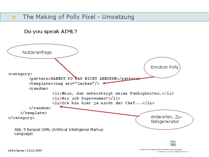  The Making of Polly Pixel - Umsetzung Gliederung Do you speak AIML? Nutzeranfrage