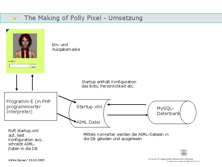  The Making of Polly Pixel - Umsetzung Gliederung Ein- und Ausgabemaske Startup enthält