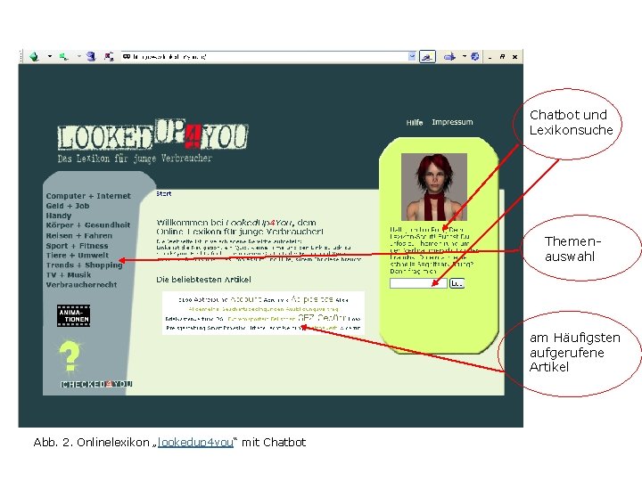 Chatbot und Lexikonsuche Themenauswahl am Häufigsten aufgerufene Artikel Abb. 2. Onlinelexikon „lookedup 4 you“