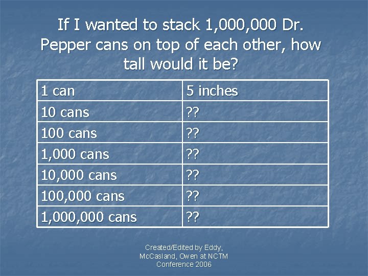 If I wanted to stack 1, 000 Dr. Pepper cans on top of each