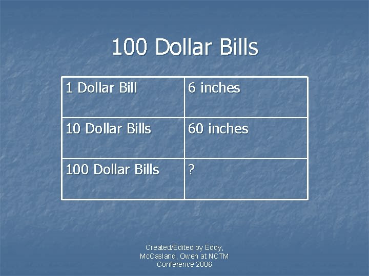 100 Dollar Bills 1 Dollar Bill 6 inches 10 Dollar Bills 60 inches 100