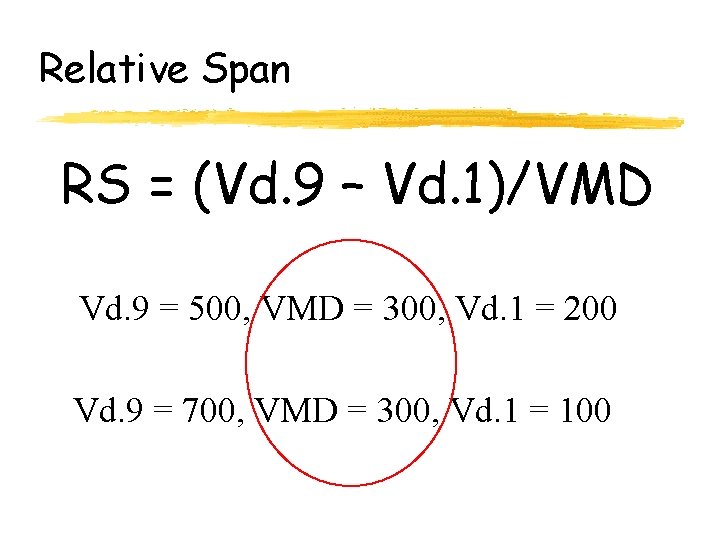 Relative Span RS = (Vd. 9 – Vd. 1)/VMD Vd. 9 = 500, VMD