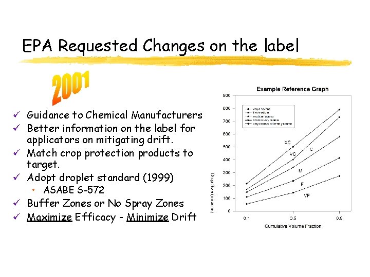 EPA Requested Changes on the label ü Guidance to Chemical Manufacturers ü Better information